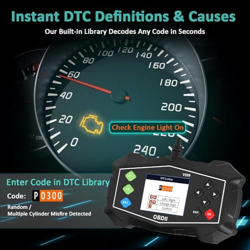 OBD2 Scanner with 2.8" Display, Auto Diagnostic Tool for Battery Test | Carbon Deposit Detection, Live Data Graphing, Mode 6/8, I/M Readiness, Performance Test, 40,000+ DTC Lookup for Gas Vehicles