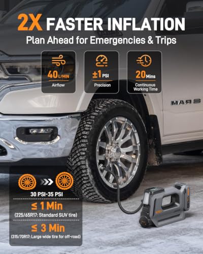 Teslong Dual Cylinder Portable Tire Inflator Air Compressor, 150 PSI 120 W Car Tire Pump with 20V 2.0Ah Removable Battery, LED Light, for Cars, Motorcycles, Bikes and Sports Balls
