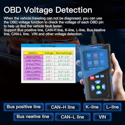 OBD2 Scanner Diagnostic Tool,2.4-inch TFT Color Screen, Car Code Reader OBDII/EOBD Scan Tool, Check Engine Light/Read Clear Fault Codes/Smog Check/DTC Lookup Live Data Stream
