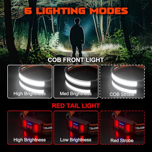 Hopedone 1000LM 230° Wide-Beam Headlamp, Rear Red Light, Black, 2 Pack | Independent controls, 6 modes, dog walking and work, 1200mAh battery, 4-10 hour runtime, lightweight band, 8 helmet clips - color: Black(2-Pack)