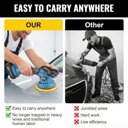 21V Cordless Car Buffer Polisher, 5500RPM 8-Speed Variable Dual Action Polisher, Complete Car Buffers and Polishers Kit with 2x 2.0Ah Battery, Car Polishing Kit for Auto Detailing, Waxing