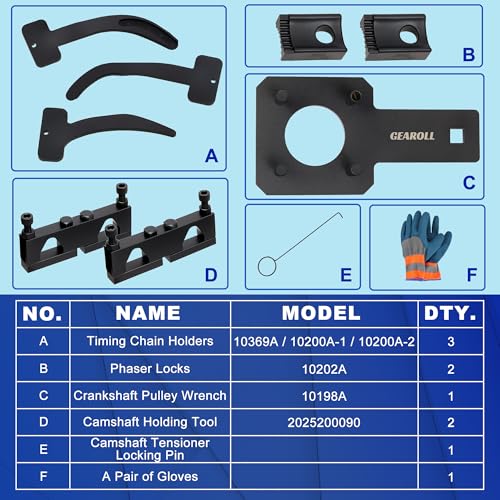 Camshaft Phaser Timing Chain Lock Tool Kit, Chrysler 3.6 Pentastar Engine Timing Tool Kit Compatible with VW Jeep Chrysler Dodge 3.6L Pentastar Engine Replace 10200A 10202 10369 10198A 2025200090