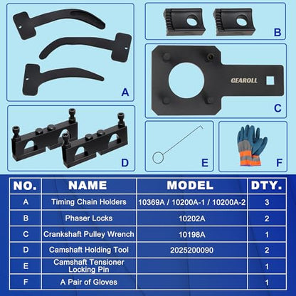 Camshaft Phaser Timing Chain Lock Tool Kit, Chrysler 3.6 Pentastar Engine Timing Tool Kit Compatible with VW Jeep Chrysler Dodge 3.6L Pentastar Engine Replace 10200A 10202 10369 10198A 2025200090