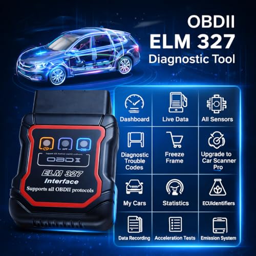 Bluetooth OBDII Scan Tool for iPhone & Android - No Subscription Fee - OBD2 Car Scanner and Code Reader - Diagnose Check Engine Fault, Supports 10 Languages and Most Cars After 1996