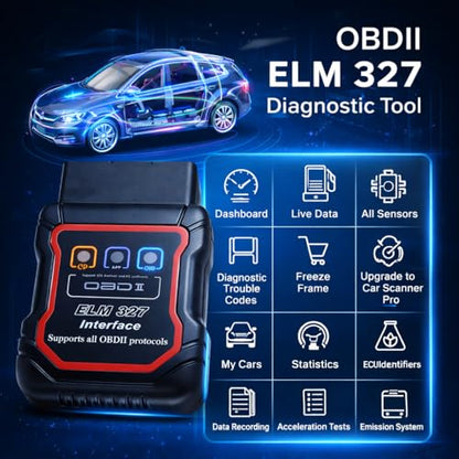 Bluetooth OBDII Scan Tool for iPhone & Android - No Subscription Fee - OBD2 Car Scanner and Code Reader - Diagnose Check Engine Fault, Supports 10 Languages and Most Cars After 1996