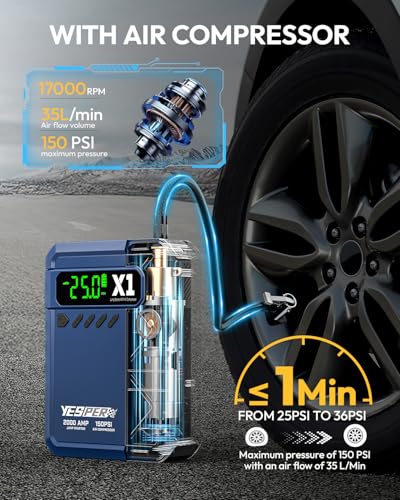 YESPER Jump Starter with Air Compressor 2000A 150PSI Battery Jumper Starter Portable(8L Gas/6L Diesel), 12V Car Jump Pack Battery Charger Jump Box with Jumper Cables, LCD Display, Lights(Blue) - color: Blue
