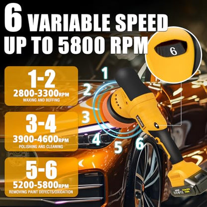 AUTIWOZ Cordless Car Buffer Polisher, 2x2000mAh 21V Batteries 5 Inch Random Orbital Polisher for Car Detailing, Waxing, Polishing, Scratch Removing, 6 Variable Speed Car Buffer Polishing Kit