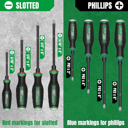 SK 8-Piece Heavy Duty Screwdriver Set, Demolition Driver, Slotted and Phillips, S2 Steel, SureGrip Handle - size: 8PC