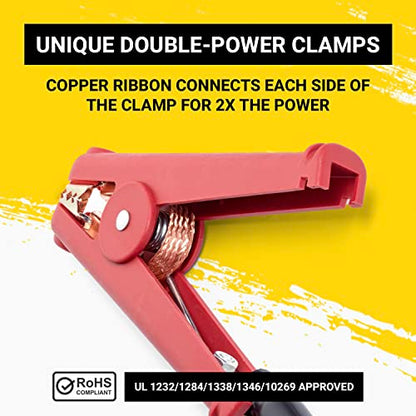 Spartan Power Heavy Duty Jumper Cables with Alligator Clips, 100% Pure Copper Wire, Positive & Negative Leads Battery Cable, Made in The USA - 1/0 AWG Gauge Cable, 20 ft - size: 1/0 AWG 20 Foot