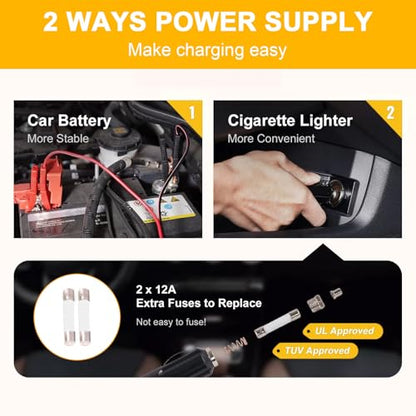 Electric Car Jack Kit 5Ton 12V Hydraulic Car Jack Lift (Lifting Range: 6.1~17.7 inch) with Built-in Inflatable Pump and LED Light, for SUV MPV Sedan Truck Change Tires Garage Repair