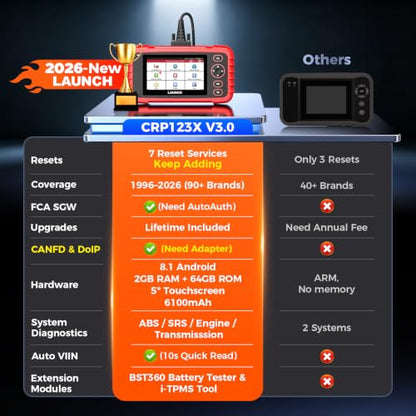 Launch OBD2 Scanner CRP123X V3.0 Elite,7 Resets Scan Tool,Lifetime Update | CANFD/DoIP,FCA SGW,Oil/Brake/BMS/SAS/D PF/ABS/Throttle Reset,Multi System,Graphic Live Data,Battery Test,Auto VIN,Android 8.1