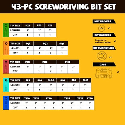 MulWark 43-Piece Impact Screwdriver Bit Set, Impact Rated S2 Steel Drill Bits with Magnetic Color-Coded Torx Bit Set & Magnetizer, Professional Drill Bit Set for Impact Drivers, DIY & Home Repair - style: 43PC screwdriver bit set