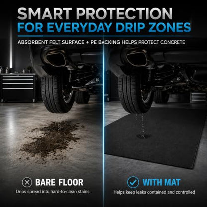31' x 36' Garage Floor Mat, Garage Mats for Floor Under Car, Absorbent Felt Garage Floor Mats for Under Car & Motorcycle, Leakproof PE Backing, Reusable Garage Carpet for Oil Spills