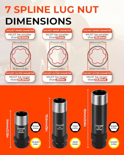 3 Piece 7 Point Spline Lug Nut Socket | 5/8",11/16",3/4" for M14x1.5,M14x1.75,M14x2 lug nuts,for Easy Removal of Lug Nuts on Aftermarket Wheels