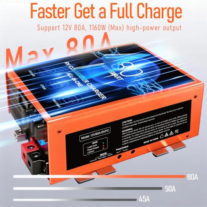 80 Amp RV Power Converter, 120V AC to 12V DC RV Converter Battery Charger, Compatible With Lithium Batteries Lead-Acid Batteries, Adjustable Voltage 13V-16.5V, Suitable for RV, Boat & Off-Grid Systems