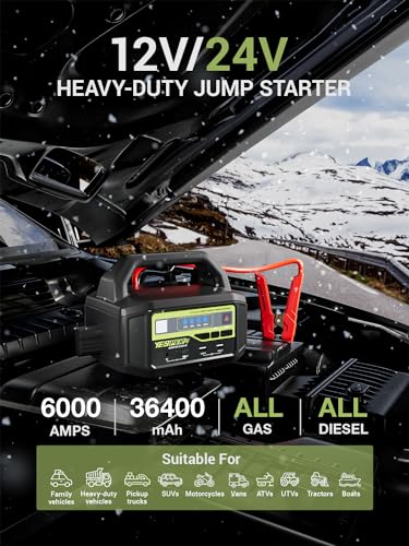YESPER 12V/24V Car Jump Starter, 6000A Peak 5.1 lbs Portable Jump Starter Battery Pack Quick Charge with AC Adapter 36400mAh Battery Booster Pack (Up to All Gas/Diesel Engine) Jumper Box