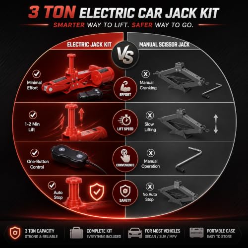 Steel 3 Ton Electric Car Jack Kit, Portable 12v Electric Scissor Jack Featuring Lug Wrench, Safety Stop, and Case, Emergency Tire Changing Tool Kit for Sedan SUV Tire Replacement (Red)