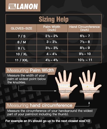 LANON Black Nitrile Disposable Gloves, EN ISO 374 Chemical Resistant, Heavy-Duty, Mechanic, Textured Fingertips, Latex-Free - size: X-Large(8 mil)