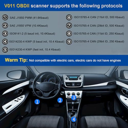 OBD2 Scanner Bluetooth 5.4, Wireless Car Code Reader & Diagnostic Scan Tool for iOS & Android, Check Engine Light Reset, Live Data & Battery Voltage Test, Exclusive OBD Home App