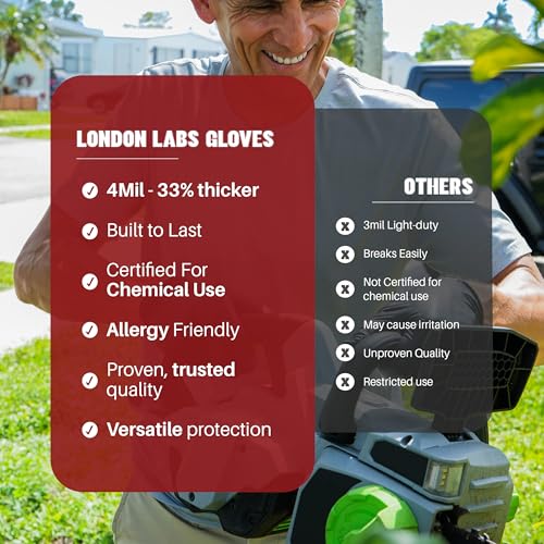 London Labs Synsafe 4 Mil -Black Nitrile Exam Gloves –Disposable Latex Free & Powder Free – Extra Strong, Rubber Gloves – First Aid Kit, Medical, EMT, Cleaning, Cooking - 105 Cases of 1000 Count - size: Medium, style: 1 Pallet (105 Cases)