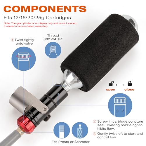 Handlebar End Plugs with CO2 Inflator - Handlebar Insert Bicycle Tire Pump Presta/Schrader Valve Compatible - Bike Tool for Mountain,Road Bicycle - style: KONG-CO2