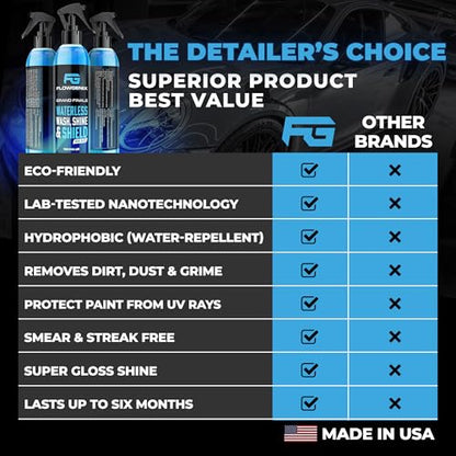 Grand Finale Waterless Car Wash Spray 8 oz - Motorcycle Cleaner | Hydrophobic Ceramic Coating, Unscented Formula, 2 Microfiber Towels, Made in USA, Motorcycle Detailing Spray & Car Wax - color: Waterless Car Wash Spray