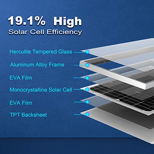 ACOPOWER Mono Solar Panel for 12 Volt Battery Charging, Off Grid, 30W - size: 30 Watt