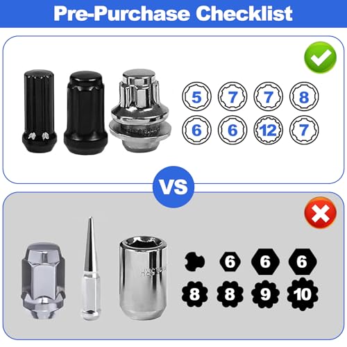 Spline Lug Nut Socket Set - 8 Pieces | Locking Lug Nut Removal Tool Kit, SAE & Metric Wheel Lock Removal Kit for Removal of Aftermarket Spline Drive Wheel Lug Nuts - size: 8 Pieces