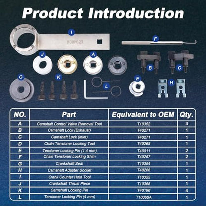 KOOPOOL Engine Timing Tool Kit Compatible with Select 1.8L 2.0L TSI TFSI EA888 Engines – Comprehensive Set Includes T10352, T40196, T40271, T10368, T10354, and T10355 for Precise Timing Adjustment