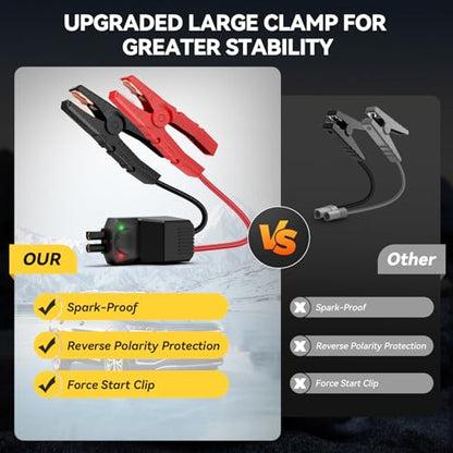 Jump Starter with Air Compressor, 8000A 160PSI Battery Booster Pack | For 12V vehicles, 10.0L gas and 7.0L diesel, with display, smart clamps, tire inflator, 2 USB-A ports, and 2 LED lights - size: F03