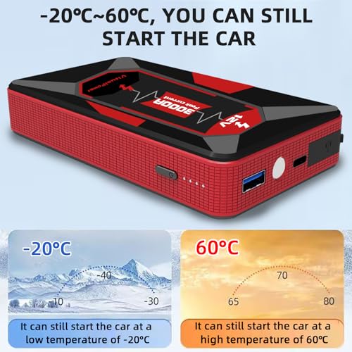 3000A Jump Starter for 6.0L Gas 4.0L Diesel Battery Jumper Box | 3000A peak current; fits glove box with hard case; 9 safety protections; power bank function; 3-mode LED light - color: red