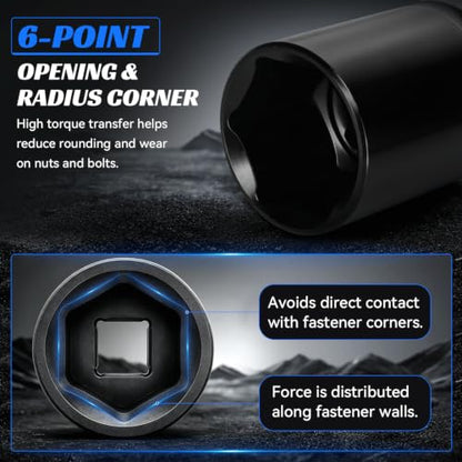 2PCS 19mm Impact Socket 1/2" Drive, 6 Point Metric Shallow Socket, CR-V Steel Heavy Duty Impact Wrench Socket for Automotive Repair - size: 19mm