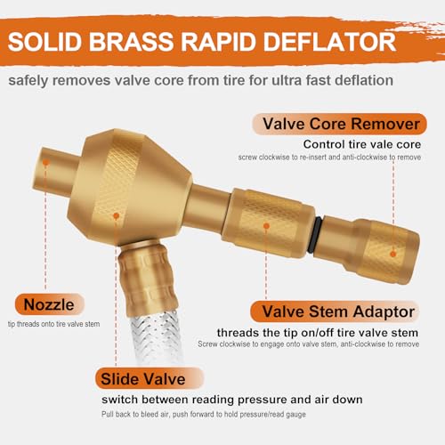 SAFELIFE 4x4 Digital Tire Deflator kit，Professional Tire Pressure Gauge 250PSI, Rapid Air Down Tire Deflators Offroad Accessories