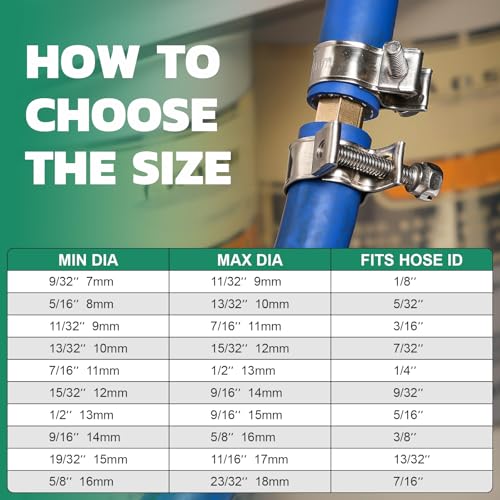 OURU Fuel Line Clamp 304 Stainless Steel,20PCS Adjustable 13/32"-15/32" Dia (10-12mm) Mini Fuel Injection Gas Line Hose Clamps,Pipe Clamp for Automotive,Diesel Petrol Pipe - size: 20PCS 13/32"-15/32" (10-12mm)