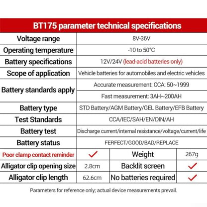 Car Battery Tester, BT175 Digital Automotive Battery Tester for Cars, Motorcycles — 8V–36V Range, Auto-Identification, CCA, Voltage, Internal Resistance (mΩ), SOC, Health Status