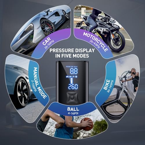 Tire Inflator Portable Air Compressor, Cordless Tire Pump with 150 PSI Digital Pressure Gauge & LED Light, 2X Fast Inflation Air Pump for Cars, Bikes, Motorcycles, Balls