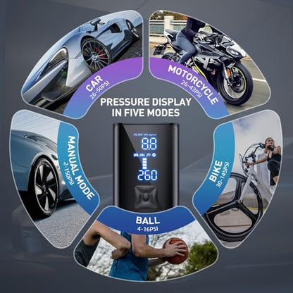 Tire Inflator Portable Air Compressor, Cordless Tire Pump with 150 PSI Digital Pressure Gauge & LED Light, 2X Fast Inflation Air Pump for Cars, Bikes, Motorcycles, Balls