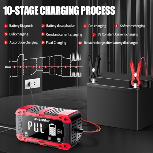 12A Smart Car Battery Charger, 12V/24V Automatic Battery Maintainer & Desulfator - Compatible with LiFePO4 Lithium, AGM, Gel, SLA, Lead-Acid for Truck, Motorcycle, Lawn Mower, Boat
