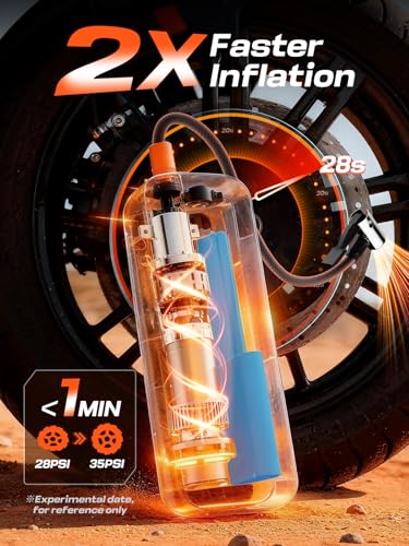 Tire Inflator Portable Air Compressor, 150PSI Electric Air Pump with Digital Pressure Gauge, Fast Inflation, Auto Shut-Off, 12V LED Light, Compact&Cordless Quick Inflation for Car, Motor, Bikes, Balls
