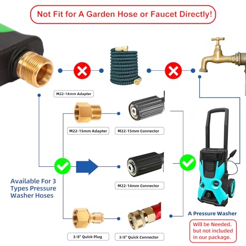 DUSICHIN Pressure Washer Gun Foam Cannon Dual Connector Shift Valve, Car Wash Foam Cannon Kit 1/4 Inch Quick Connector 5 Pressure Washer Nozzle Tips Build-in Design Work with A Pressure Washer DUS2703