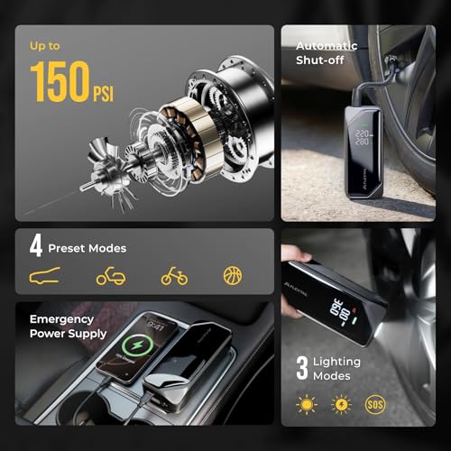 FLEXTAILGEAR Portable Tire Inflator, Rechargeable Electric Air Pump with Knob Pressure Control, Cordless Air Compressor for Car Tires, Bike, Balls, Digital Pressure Gauge, Auto Shut-Off.