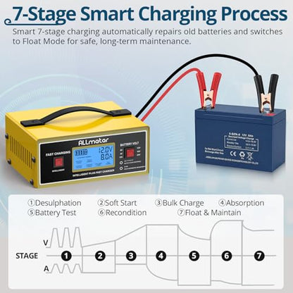 8 Volt Golf Cart Battery Charger,0-14A Smart Fully Automatic Battery Maintainer for 8V Lead Acid Batteries,6V/8V/12V/14V/16V/24V Trickle Charger for Car,Marine,Truck,AGM Gel STD & Desulfator - color: Yellow 8 Volt Battery Charger