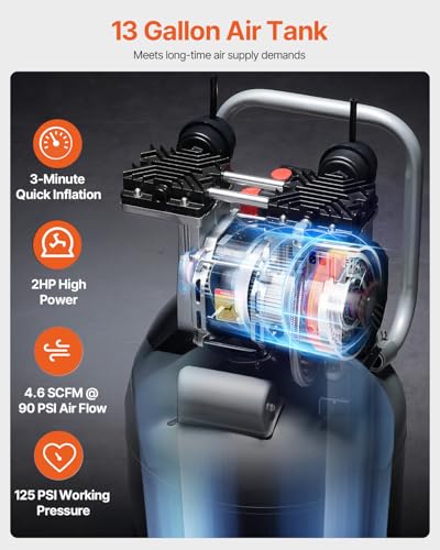 VEVOR 13-Gallon Air Compressor, 2HP, 4.6 SCFM@90PSI, Oil-Free Tank, 66dB Quiet Operation, Ideal for Tire Inflation, Woodworking, Auto Repairs, and Spray Painting (Maximum Pressure 125 PSI) - size: 17.5'' x 16.5'' x 33.3''