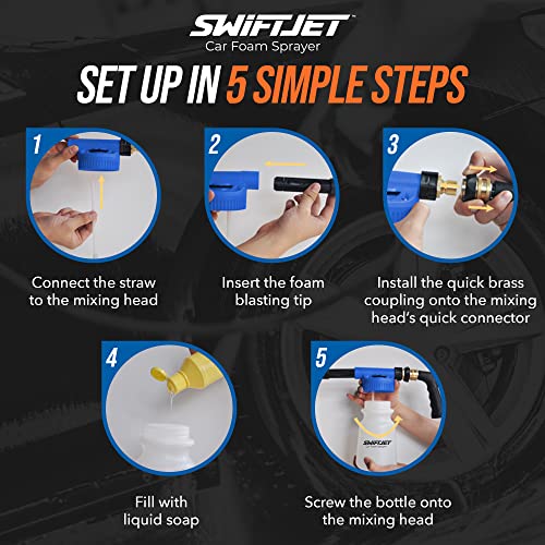 SwiftJet Car Wash Foam Gun + Microfiber Wash Mitt - Foam Cannon Works with Any Soap - Garden Hose Car Foam Sprayer - Car Wash Kit - Car Accessories Foam Blaster (Blue Foam Gun with Mitt) - color: Blue Foam Gun with Mitt