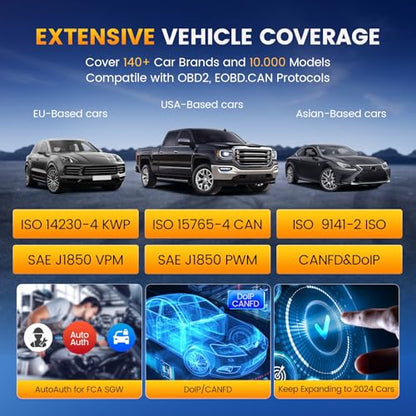 THINKCAR Bidirectional Scan Tool, THINKSCAN 689BT All System Automotive Diagnostic Tool, Bi Directional OBD2 Scanner with ECU Coding, 34 Services, FCA Autoauth, CANFD and DoIP, Wireless Update