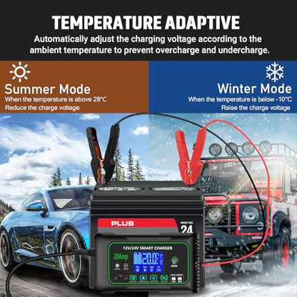 20 Amp Smart Battery Charger, 12V/20A and 24V/10A Car Battery Charger, Trickle & Maintainer Pulse Repair for Lithium, Lifepo4, Lead-Acid (AGM/Gel/SLA), Boat, Motorcycle, Golf Cart, Tractors - color: 20A-green