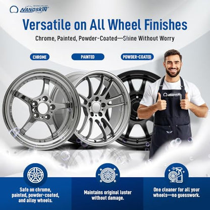 Nanoskin NON ACID Professional Wheel & Tire Cleaner 55 Gallons – Works with Wheel Brush & Tire Brush | Car Wash Wheel Cleaning Spray for Car Detailing | Removes Brake Dust, Oil, Dirt, Light Corrosion - size: 7040 Fl Oz (Pack of 1)