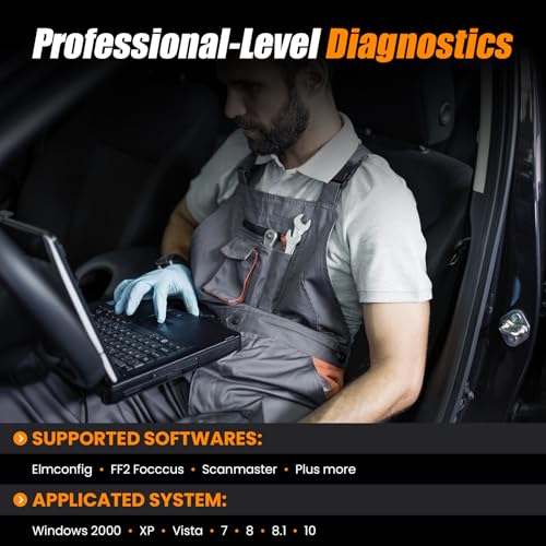 ELMconfig ELM327 OBD2 USB Adapter for Windows, OBD2 Scanner Diagnostic Coding Tool with MS-CAN/HS-CAN Switch for Ford Lincoln Mazda Mercury Series Vehicles