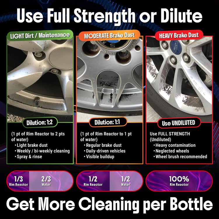 Carfidant Rim Reactor Wheel Cleaner Spray – No Scrub Formula with Purple Iron Remover Reaction – Removes Brake Dust & Grime – Safe for All Wheels (Aluminum, Chrome, Black) – pH Neutral – 16oz - size: 16 Fl Oz (Pack of 1)