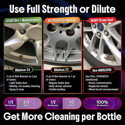 Rim Reactor Wheel Cleaner Spray – Gel Concentrated Formula – Removes Brake Dust, Grime & Dirt – Non-Acid, pH Neutral – Safe for Alloy, Aluminum, Chrome & Black Wheels – Rim Care Solution – Gallon - size: 128 Fl Oz (Pack of 1)